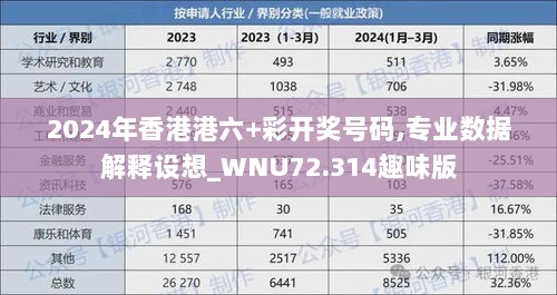 2024年香港港六+彩开奖号码,专业数据解释设想_WNU72.314趣味版