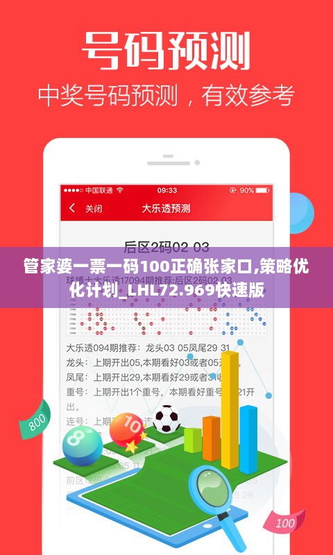 管家婆一票一码100正确张家口,策略优化计划_LHL72.969快速版