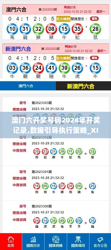 澳门六开奖号码2024年开奖记录,数据引导执行策略_XIW72.799时刻版