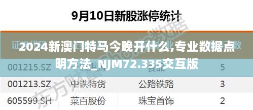 2024新澳门特马今晚开什么,专业数据点明方法_NJM72.335交互版