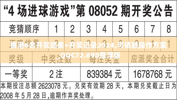 香港6合开奖结果+开奖记录2024,可依赖操作方案_QQC72.690悬浮版