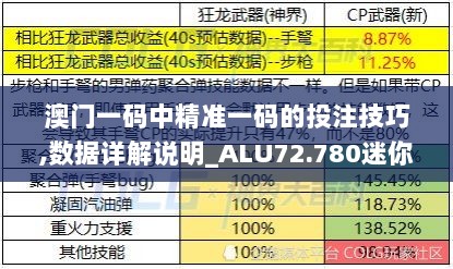 澳门一码中精准一码的投注技巧,数据详解说明_ALU72.780迷你版