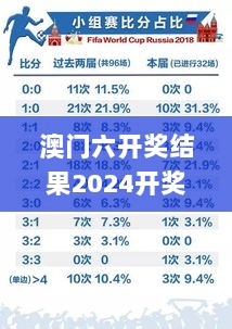 澳门六开奖结果2024开奖记录今晚直播,最新研究解读_UKS72.540服务器版