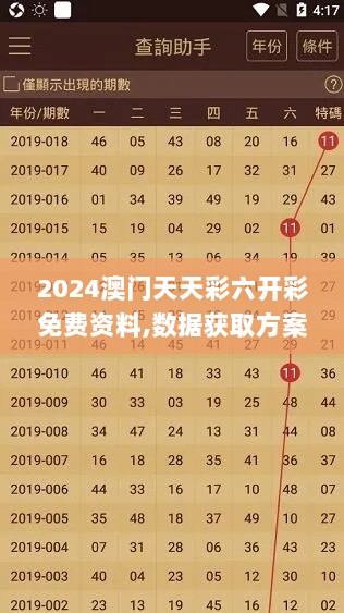 2024澳门天天彩六开彩免费资料,数据获取方案_MFQ72.540便签版