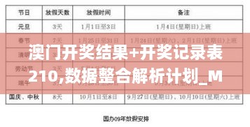 澳门开奖结果+开奖记录表210,数据整合解析计划_MRR72.511电商版