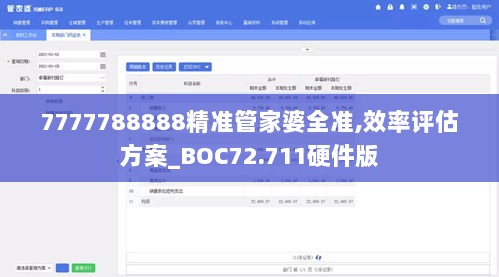 7777788888精准管家婆全准,效率评估方案_BOC72.711硬件版