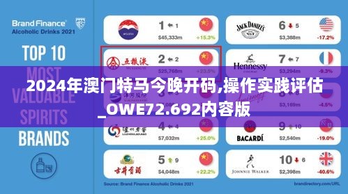 2024年澳门特马今晚开码,操作实践评估_OWE72.692内容版