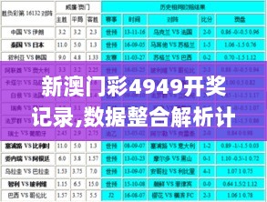 新澳门彩4949开奖记录,数据整合解析计划_TKQ72.337语音版