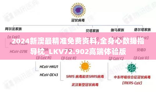 2024新澳最精准免费资料,全身心数据指导枕_LKV72.902高端体验版