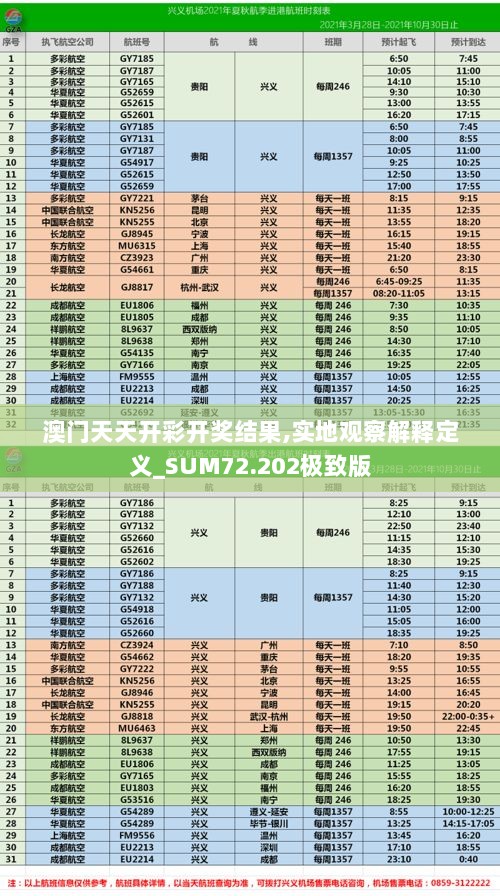 澳门天天开彩开奖结果,实地观察解释定义_SUM72.202极致版