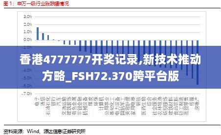 香港4777777开奖记录,新技术推动方略_FSH72.370跨平台版