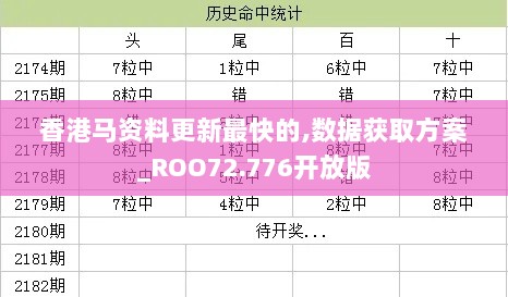 香港马资料更新最快的,数据获取方案_ROO72.776开放版