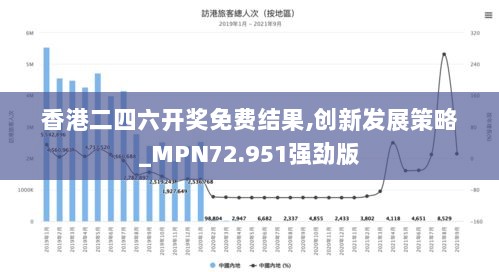 香港二四六开奖免费结果,创新发展策略_MPN72.951强劲版