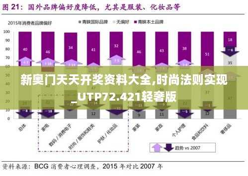 新奥门天天开奖资料大全,时尚法则实现_UTP72.421轻奢版