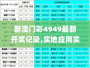 新澳门彩4949最新开奖记录,实地应用实践解读_GET72.367创新版