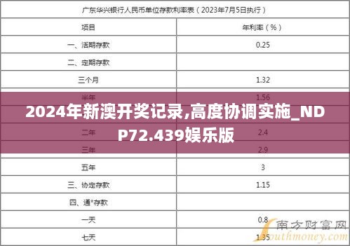 2024年新澳开奖记录,高度协调实施_NDP72.439娱乐版