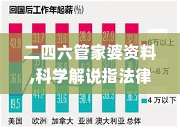 二四六管家婆资料,科学解说指法律_MLL72.701时刻版