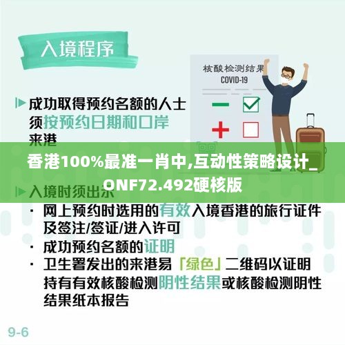 香港100%最准一肖中,互动性策略设计_ONF72.492硬核版