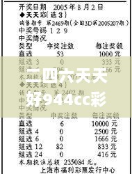 二四六天天好944cc彩资料全 免费一二四天彩,实证分析详细枕_MHK72.8371440p