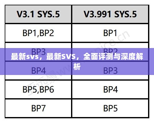 最新SVS全面评测与深度解析