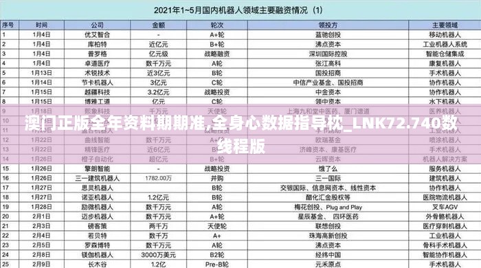 澳门正版全年资料期期准,全身心数据指导枕_LNK72.740数线程版