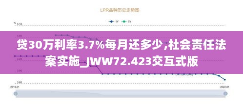 贷30万利率3.7%每月还多少,社会责任法案实施_JWW72.423交互式版