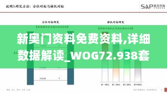 新奥门资料免费资料,详细数据解读_WOG72.938套件版