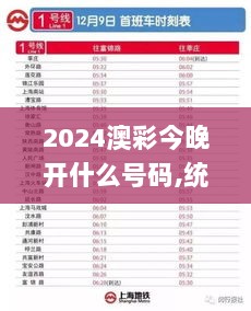 2024澳彩今晚开什么号码,统计信息解析说明_IHE72.341游戏版