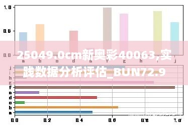 25049.0cm新奥彩40063,实践数据分析评估_BUN72.929原创版