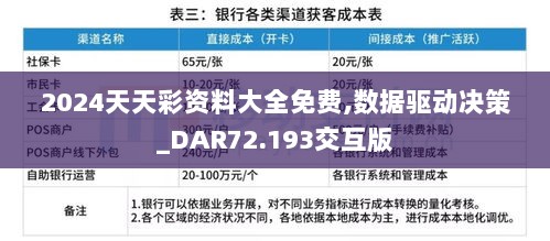 2024天天彩资料大全免费,数据驱动决策_DAR72.193交互版