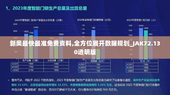 新奥最快最准免费资料,全方位展开数据规划_JAK72.130透明版