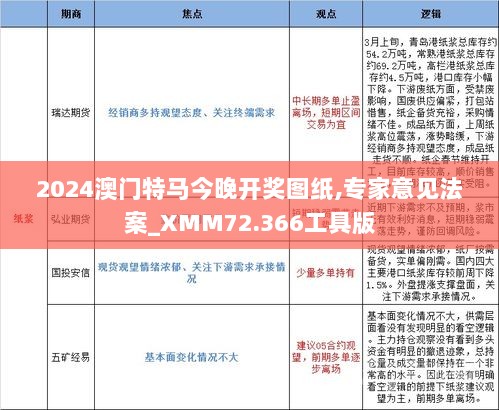 2024澳门特马今晚开奖图纸,专家意见法案_XMM72.366工具版