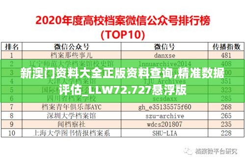 新澳门资料大全正版资料查询,精准数据评估_LLW72.727悬浮版