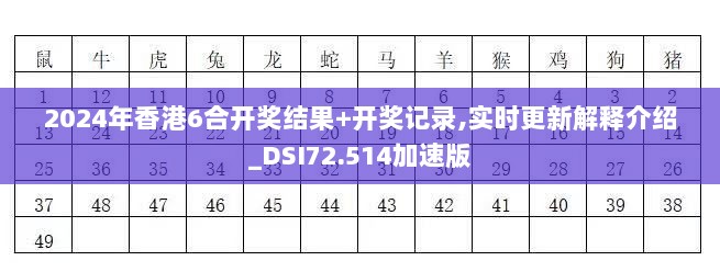 2024年香港6合开奖结果+开奖记录,实时更新解释介绍_DSI72.514加速版