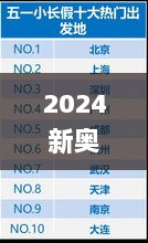 2024新奥门正版资料免费提拱,专业数据点明方法_QUV72.306任务版