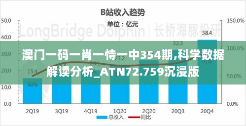 澳门一码一肖一恃一中354期,科学数据解读分析_ATN72.759沉浸版