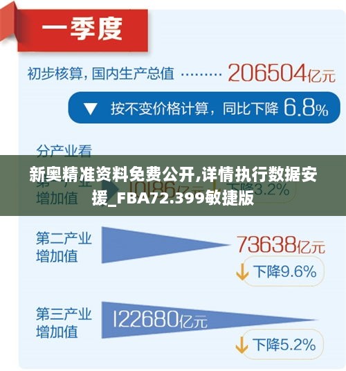 新奥精准资料免费公开,详情执行数据安援_FBA72.399敏捷版