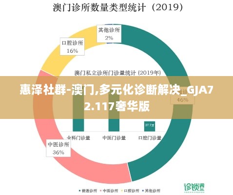 惠泽社群-澳门,多元化诊断解决_GJA72.117奢华版