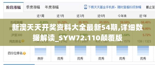 新澳天天开奖资料大全最新54期,详细数据解读_SYW72.110颠覆版