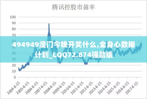 494949澳门今晚开奖什么,全身心数据计划_LQQ72.874强劲版