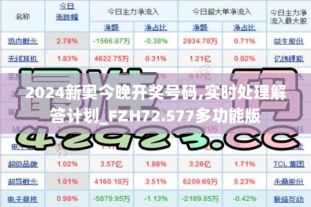 2024新奥今晚开奖号码,实时处理解答计划_FZH72.577多功能版