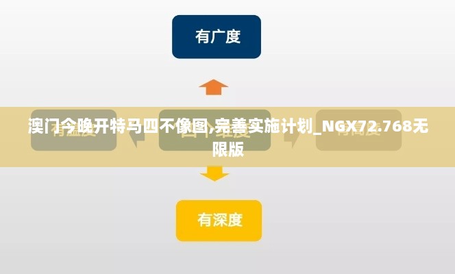 澳门今晚开特马四不像图,完善实施计划_NGX72.768无限版