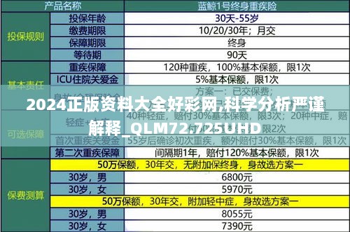 2024正版资料大全好彩网,科学分析严谨解释_QLM72.725UHD