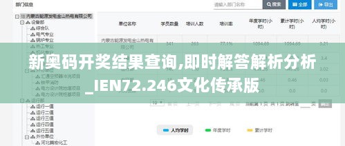 新奥码开奖结果查询,即时解答解析分析_IEN72.246文化传承版