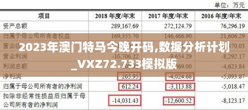 2023年澳门特马今晚开码,数据分析计划_VXZ72.733模拟版