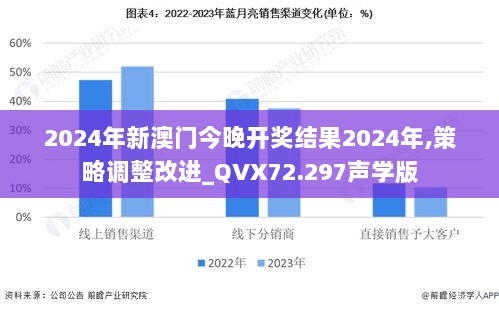 2024年新澳门今晚开奖结果2024年,策略调整改进_QVX72.297声学版