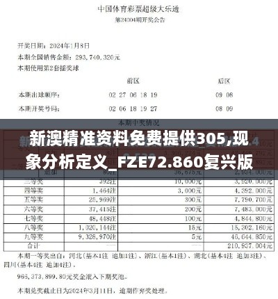 新澳精准资料免费提供305,现象分析定义_FZE72.860复兴版