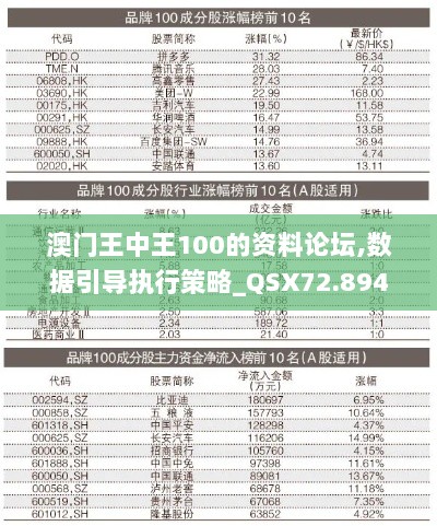 澳门王中王100的资料论坛,数据引导执行策略_QSX72.894优雅版