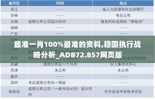 最准一肖100%最准的资料,稳固执行战略分析_ADB72.857网页版