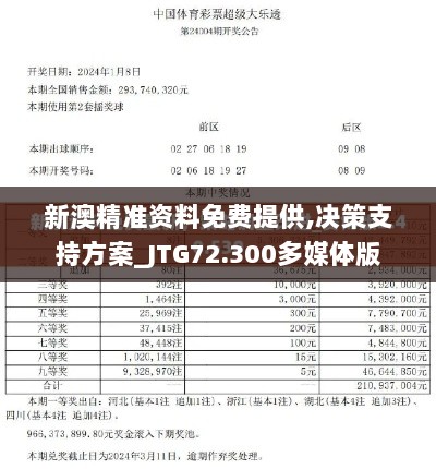 新澳精准资料免费提供,决策支持方案_JTG72.300多媒体版